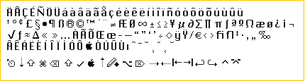 �}�F�@��ˑ������iMacintosh���L�̕����i���p�j�j